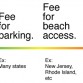 Many people are surprised to find out that in some places you have to pay to walk onto a beach. In other places you can't even get to the beach (regardless of fee).
