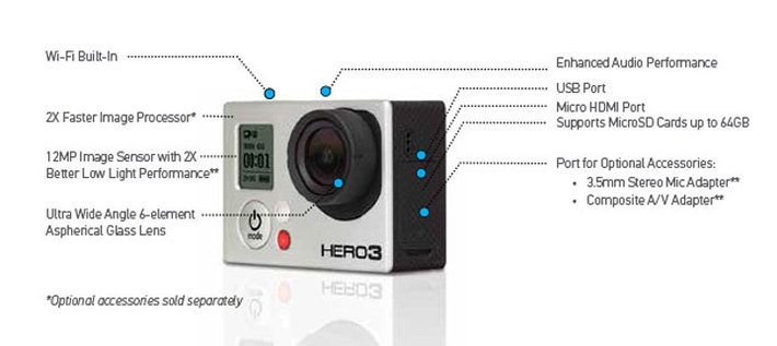 GoPro Hero HD 3 Black