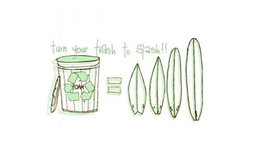 Your StepbyStep Guide on How To Recycle Foam The Inertia