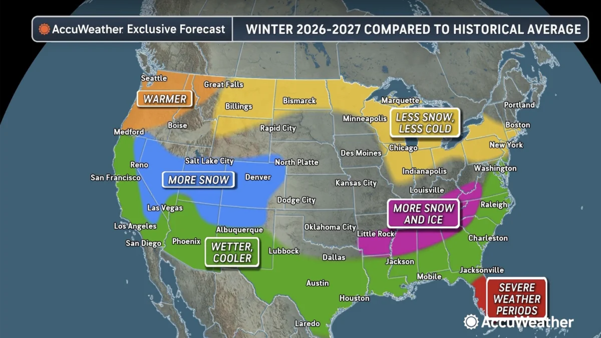 El Niño Forecast Predicts Significant Snow Changes This Winter