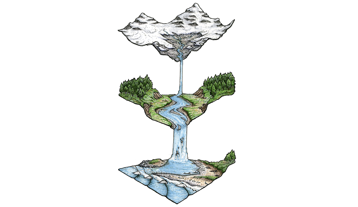 Water Sheds. Illustration: Blaze Syka