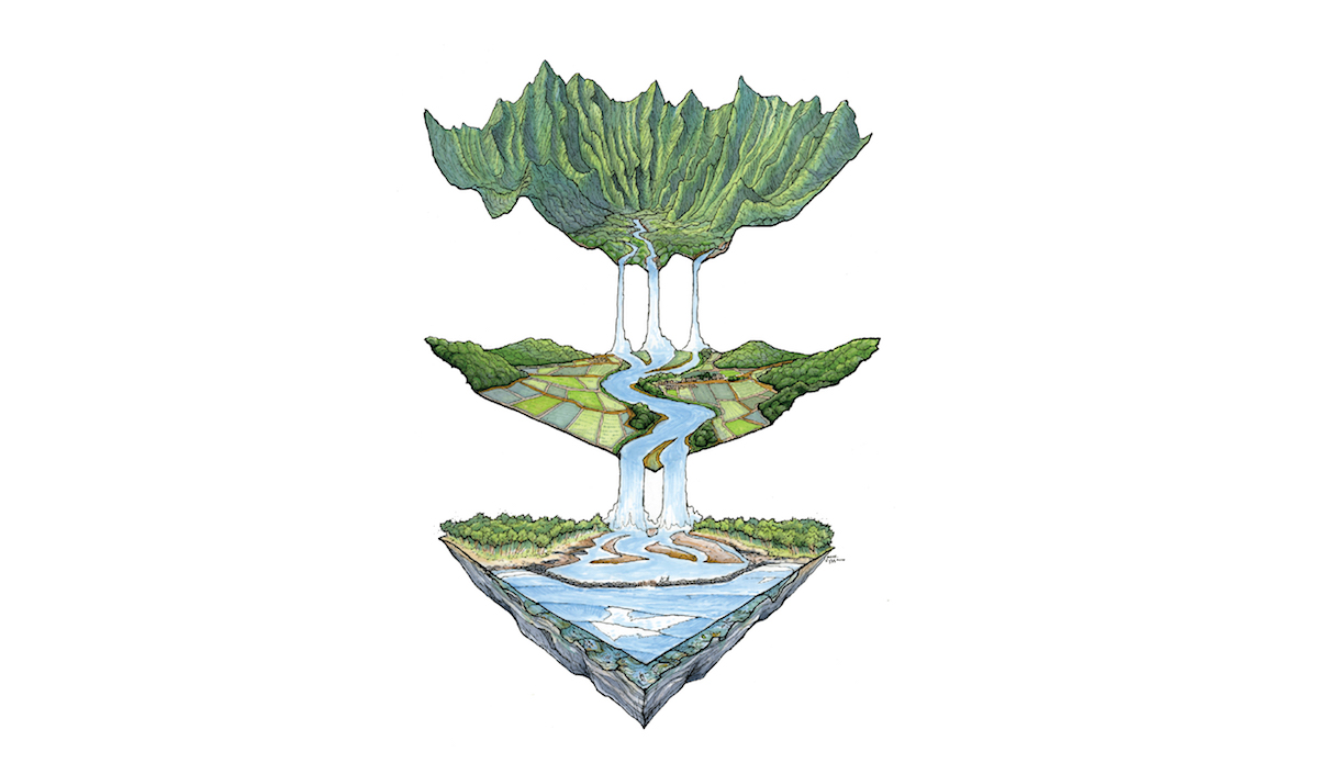 Island Earth. Credit: <a href=\"https://www.blazesyka.com/\"> Blaze Syka </a>