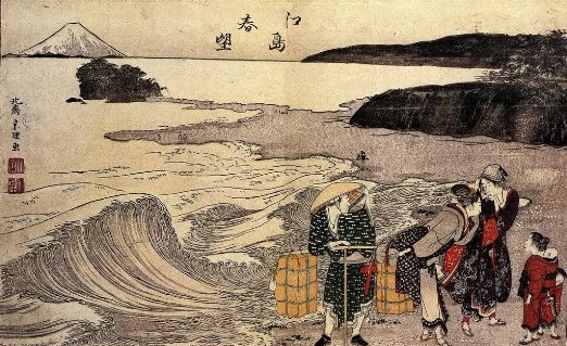 “Women on the Beach.” Hokusai, 1797.