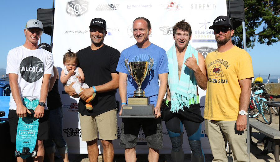 Congrats Team Benchmark! Photo: Brooks