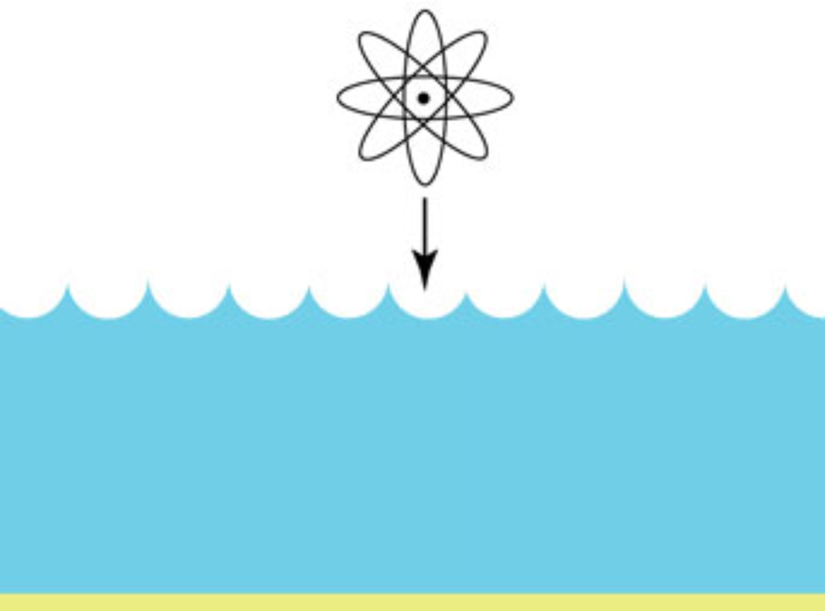 The Japanese government is dumping radioactive material into the oceans as if i’s an acceptable thing to do. This water is toxic.