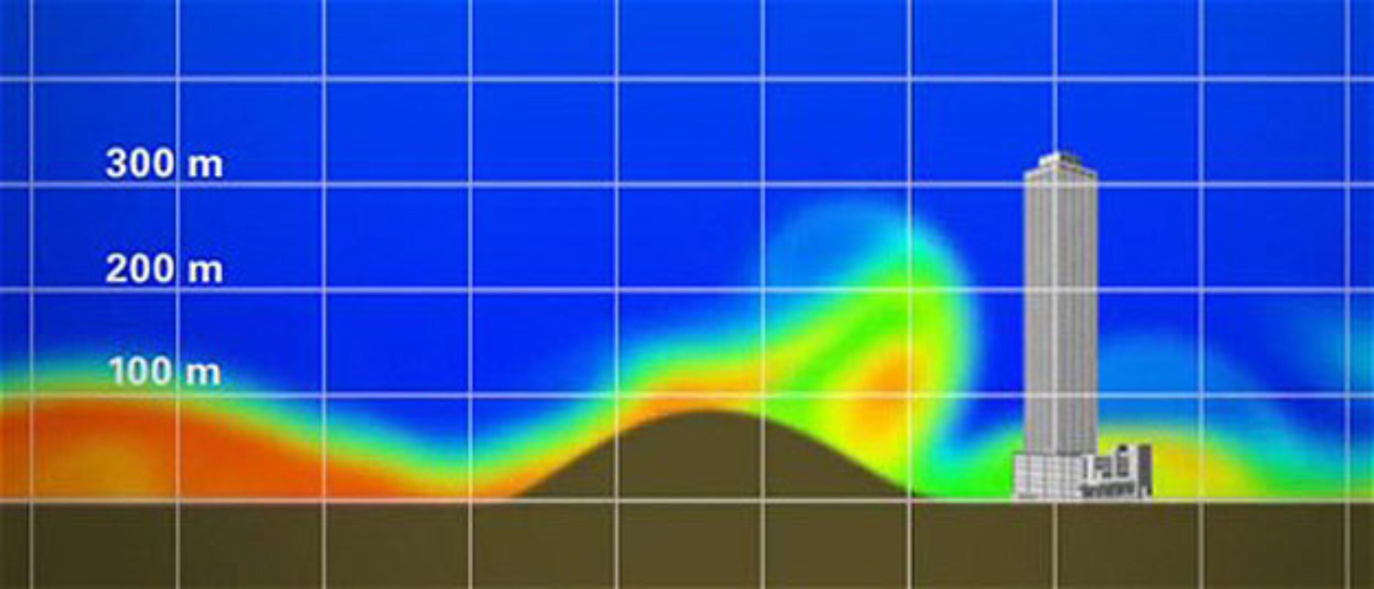 Deep beneath the Pacific’s surface, the world’s tallest waves have been discovered. Reaching up to 800 feet, the waves are known to researchers as internal waves.