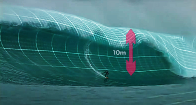 big wave, storm surfers