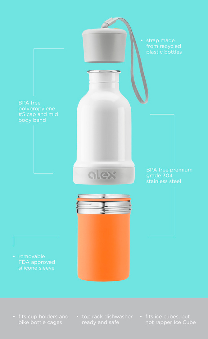 How it works. Photo: ALEX Bottle