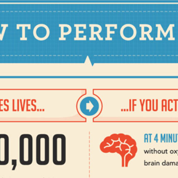The benefits of learning this far outweigh the ramifications of not.