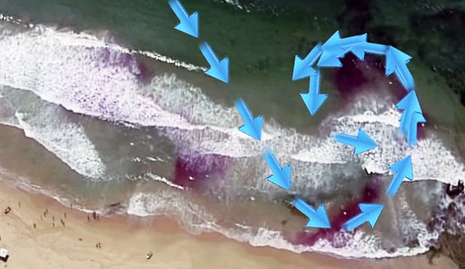 Because a rip shouldn't equal R.I.P.