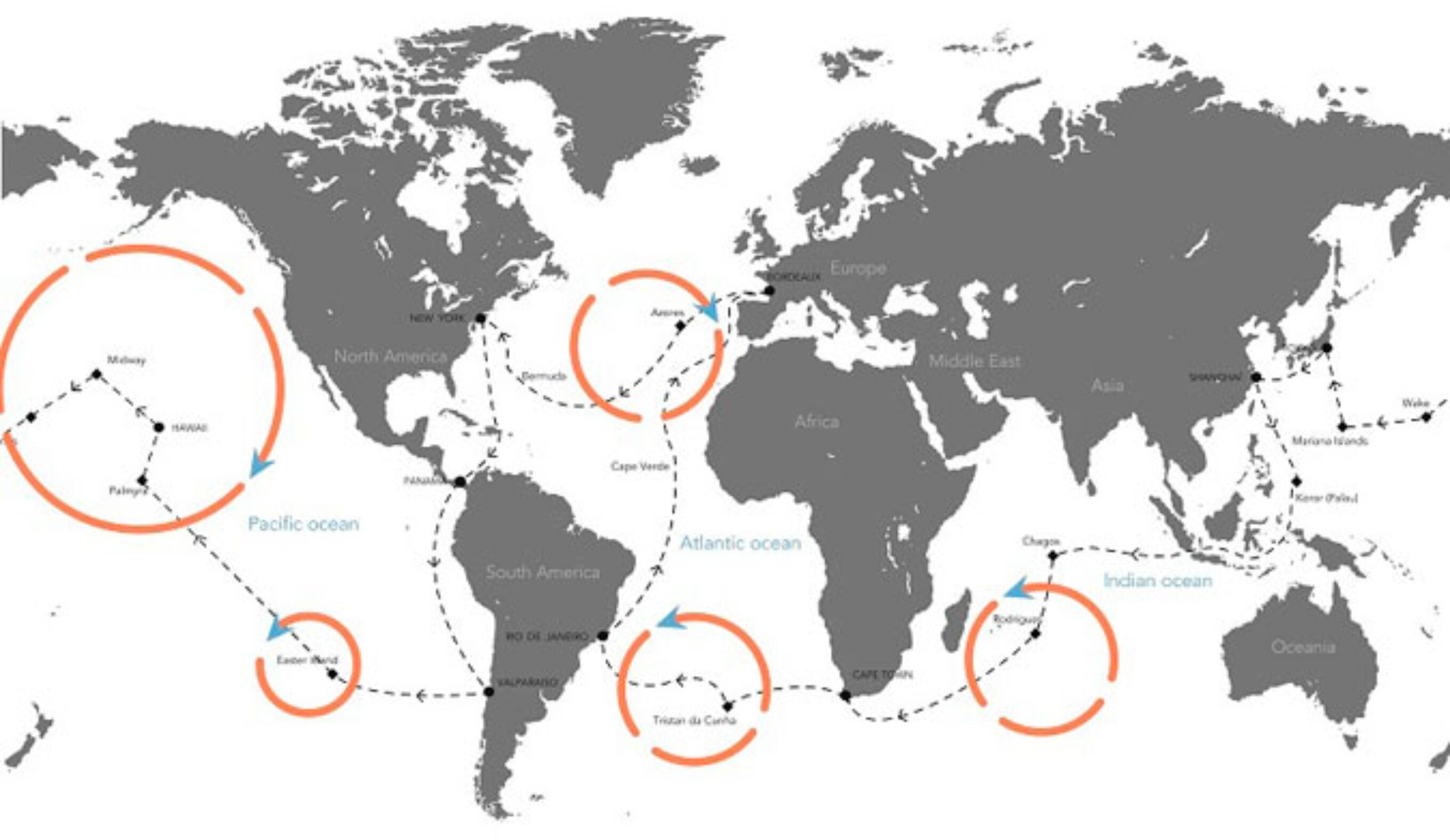 The path of their 300 day trip around the world.