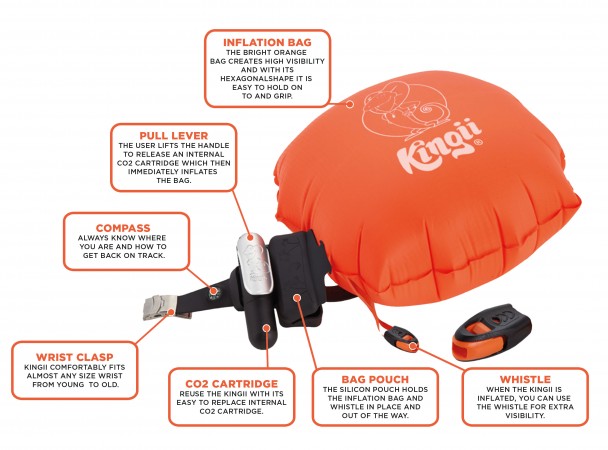 The Kingii 2.0 should double as an Apple Watch, and a GPS Surf Watch. Photo: Kingii