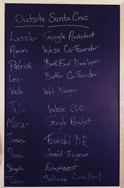 Who stays at Outsite? Guest names and what they do are shared to encourage collaboration.