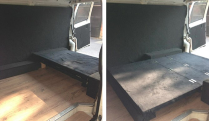 A simple, solid and light set up is ideal for weekend trips.