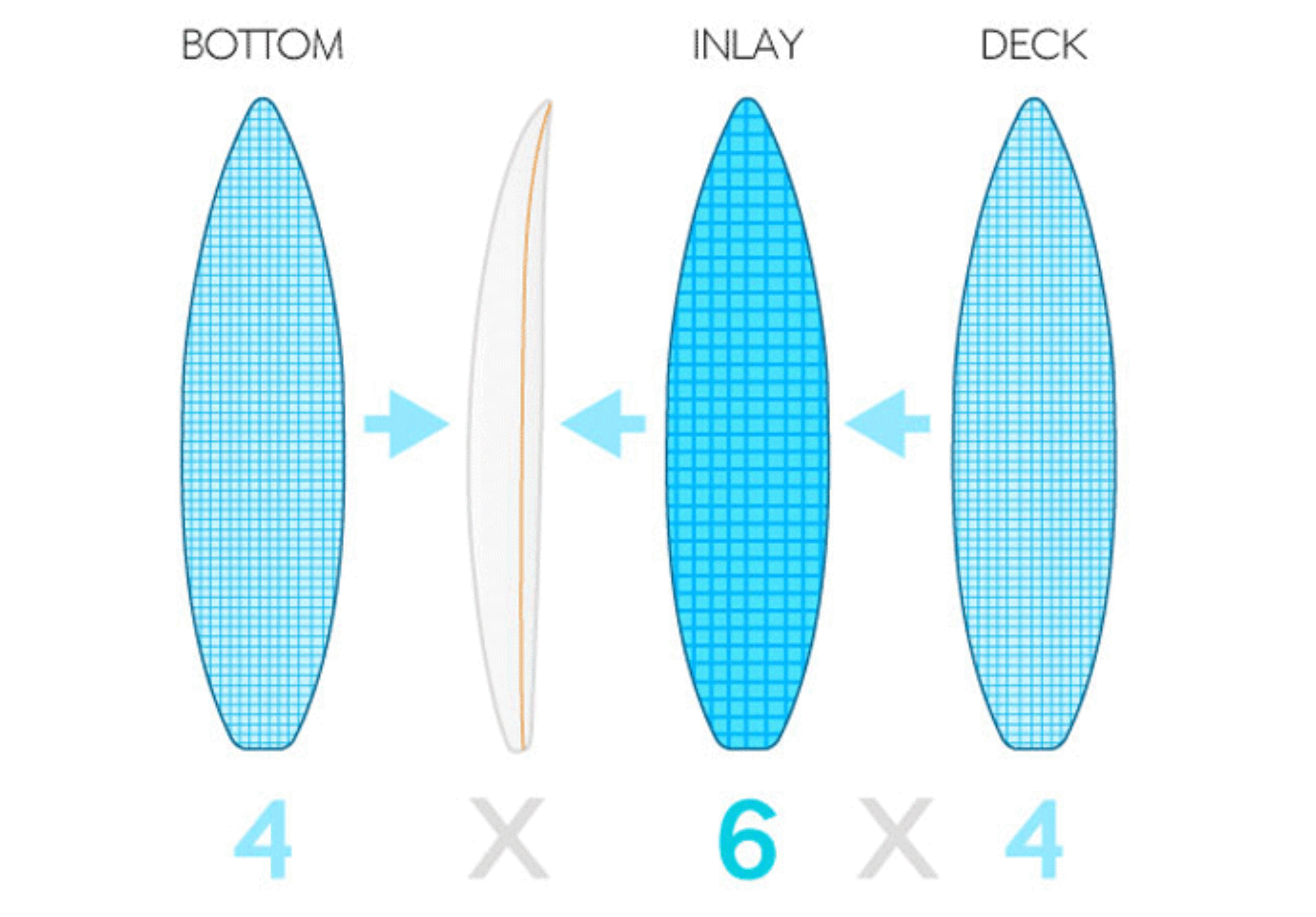 strong-deck