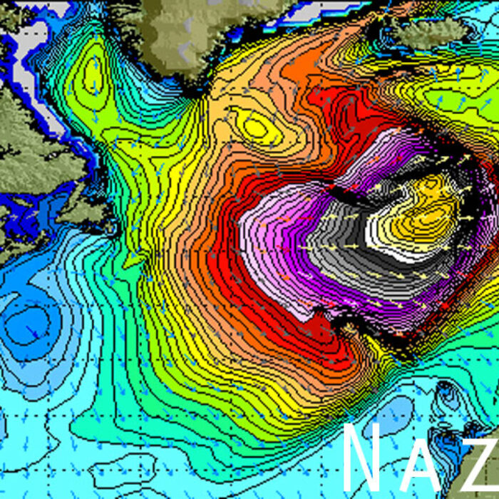 Swell Chart Nazare