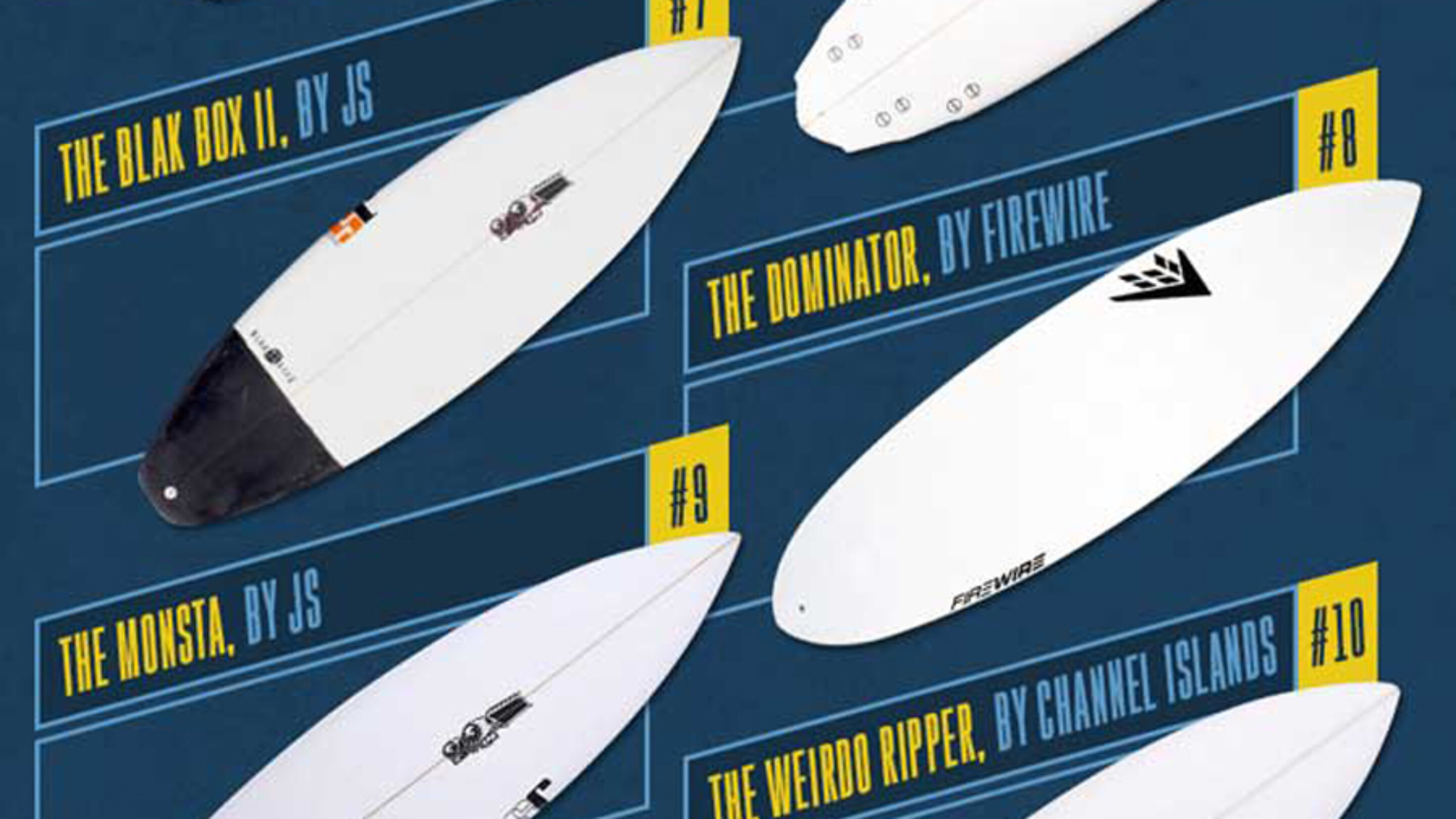 Getting Dialed Into the Right Board for You (or That Special Someone)