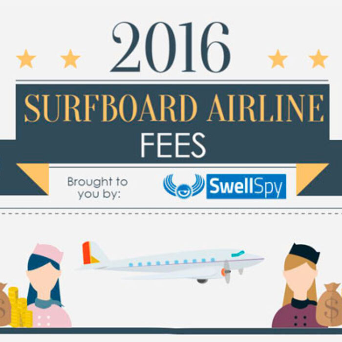 There's nothing worse than getting sucker punched by an airline checked baggage lady who looks at your precious boards with greedy intentions.