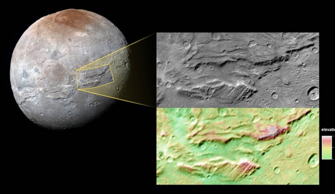 A close-up of the canyons on Charon, Pluto's big moon, taken by New Horizons during its close approach to the Pluto system last July. Multiple views taken by New Horizons as it passed by Charon allow stereo measurements of topography, shown in the color-coded version of the image. The scale bar indicates relative elevation. Credits: NASA/JHUAPL/SwRI