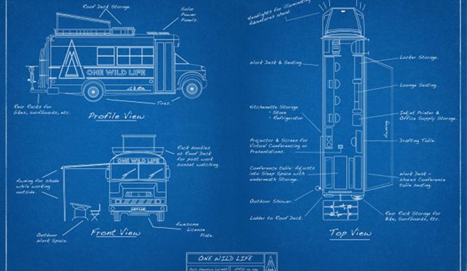 blueprint-paper-ig-wide_wwcdpa