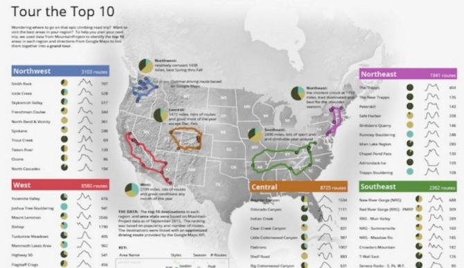 A data scientist crunched the numbers to find the best climbing road trips in the U.S. Photo: Michael Skaug