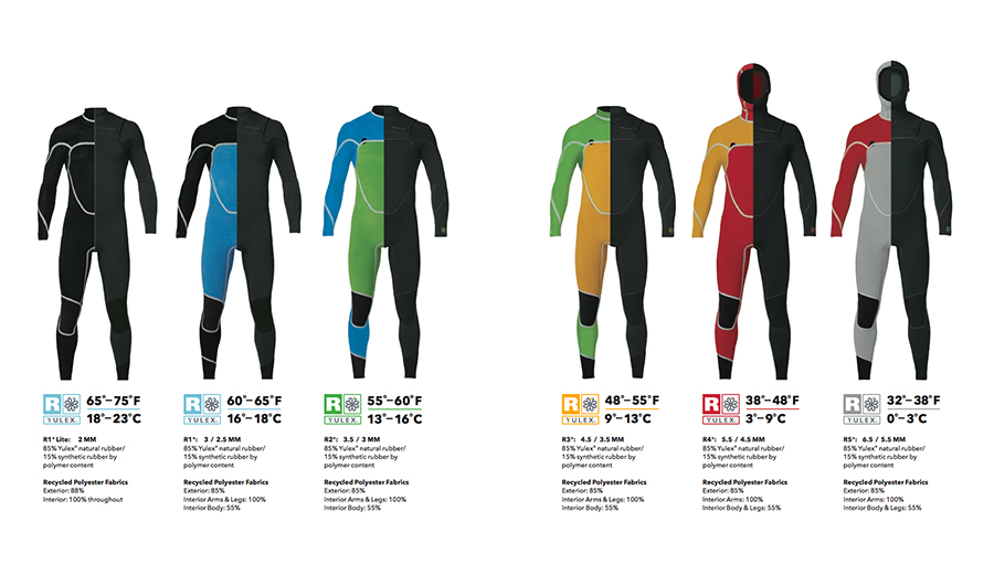 These Trees Are Making Patagonia's Entire Wetsuit Line 100 Neoprene