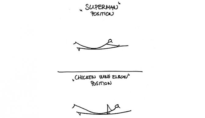 superman-vs-chicken-wing