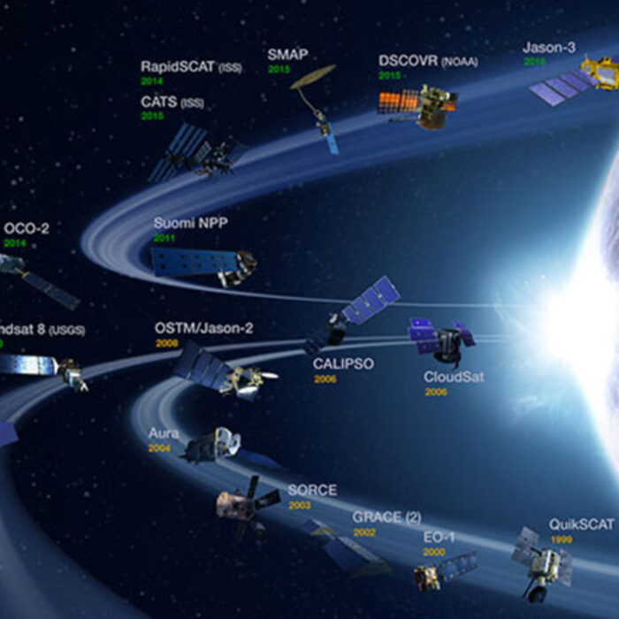 NASA Earth Science Division operating missions, including systems managed by NOAA and USGS. Image: NASA Earth Observing System