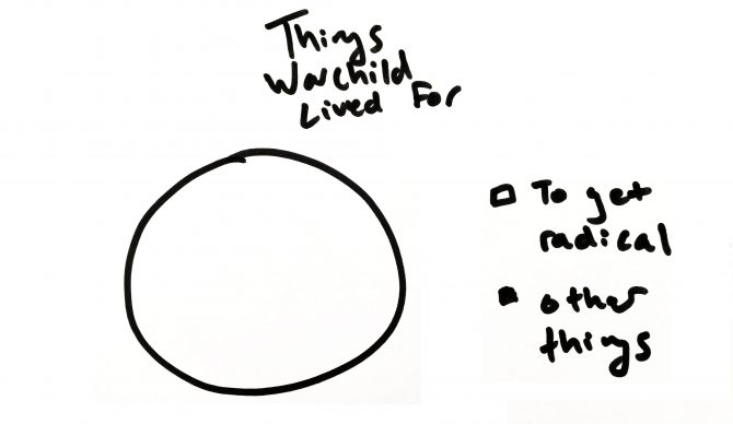 According to science, Warchild had his priorities straight. Image: The Inertia