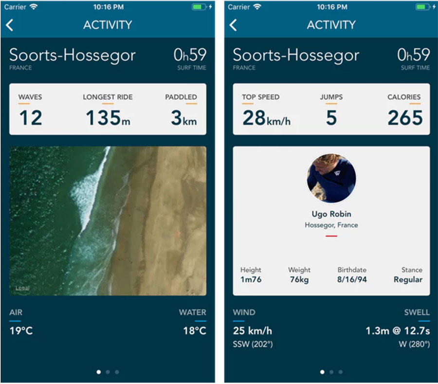 Does this make surfing less like... surfing?
