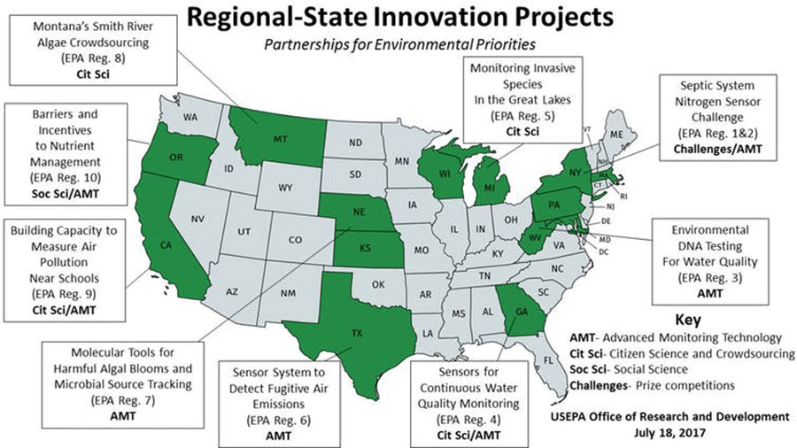 EPA Office of Research and Development