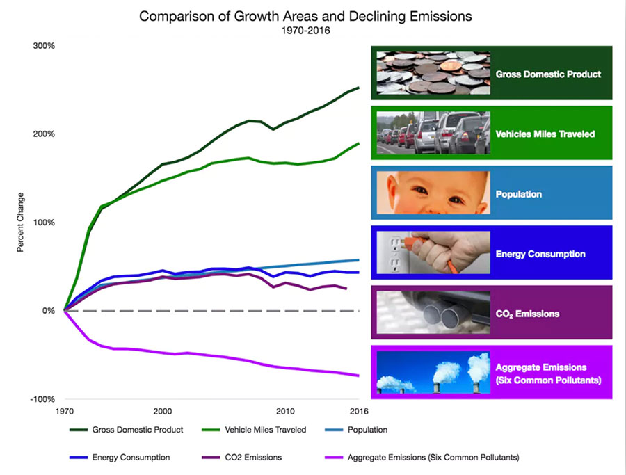 Rep. Dan Kildee, D-Mich., speaks about EPA Administrator Scott Pruitt and the state of the EPA during a protest on April 25, 2018, in Washington.