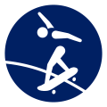 skateboarding Olympic pictogram