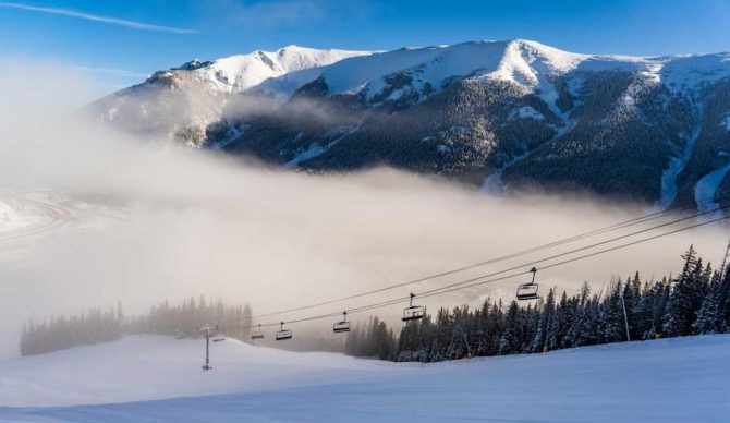 POWDR Corp Copper Mountain