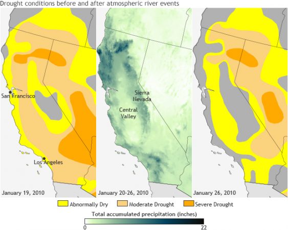 drought busted atmospheric river