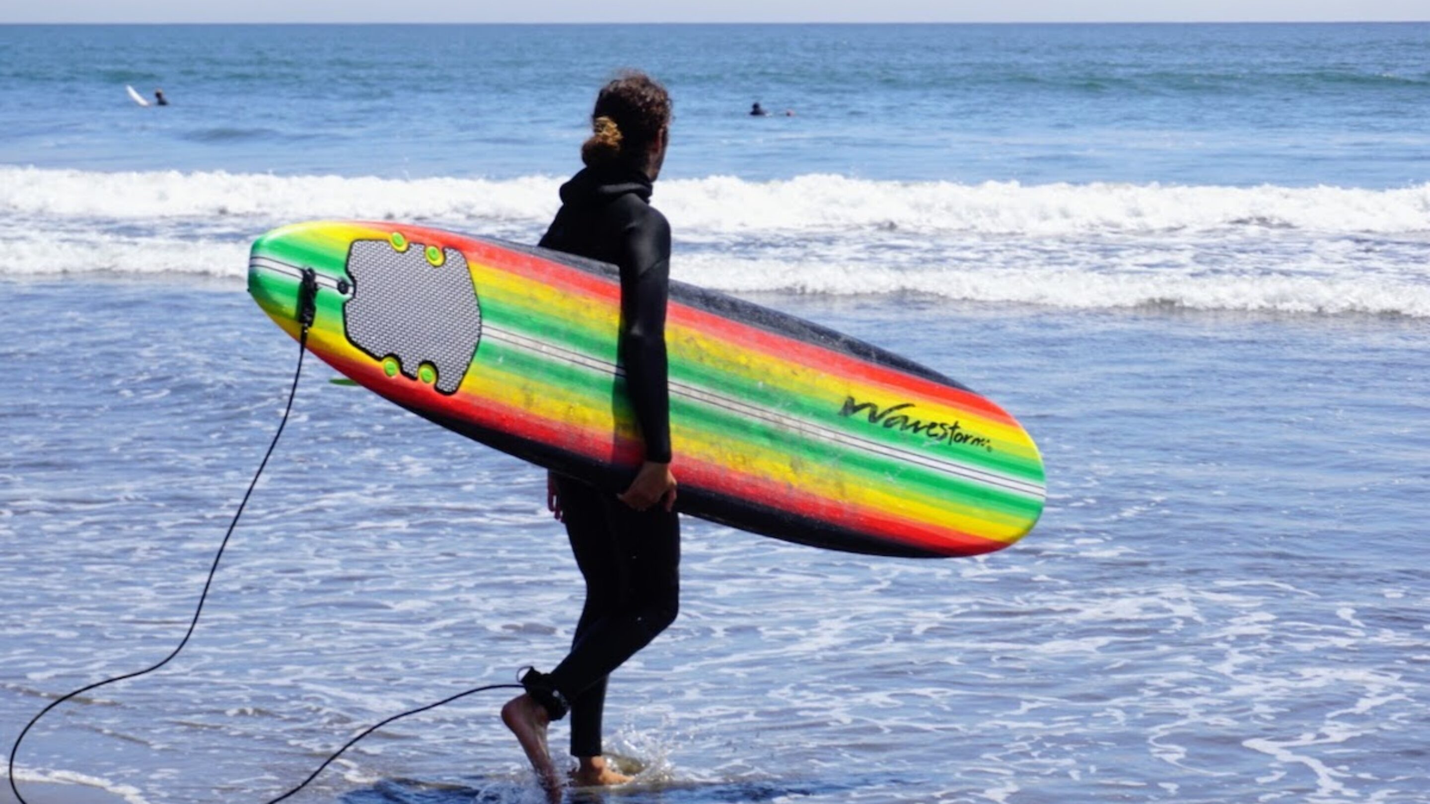 Best Beginner Surfboards Wavestorm