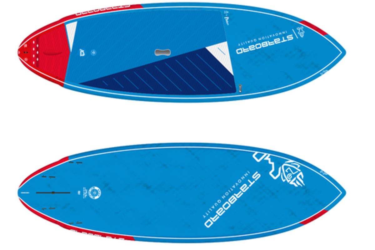 The Best Stand Up Paddle Boards for Surfing The Inertia