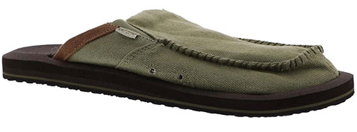 The Sanuk You got my back was listed in our best mens sandals.