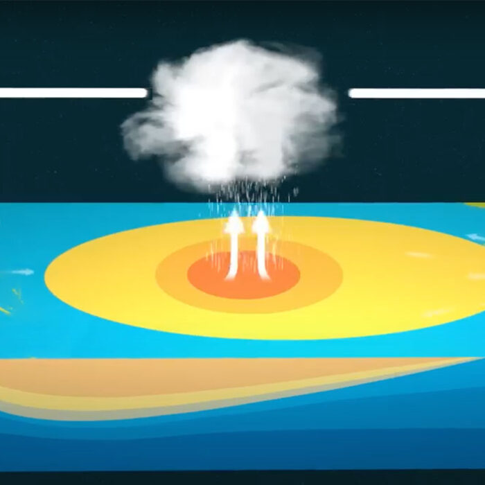 El Niño weather pattern