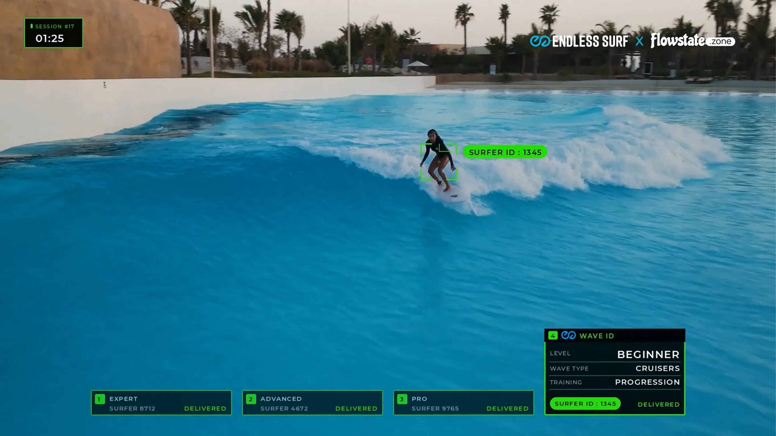 This is what surfing looks like to a Terminator. Photo: Endless Surf