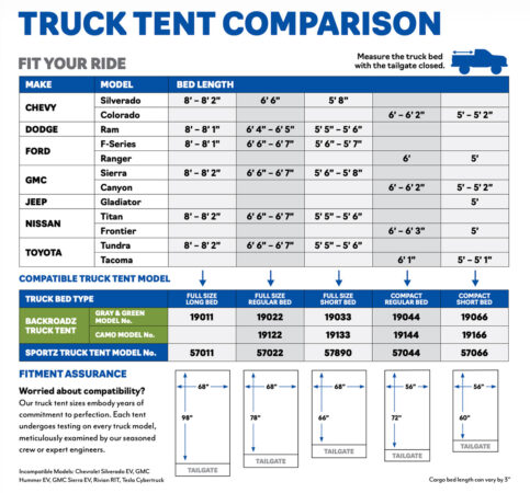 Napier truck tent sizing